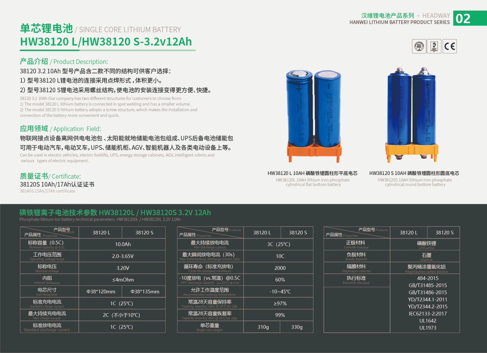 06 鋰電產(chǎn)品電芯-38120L10ah-01.jpg